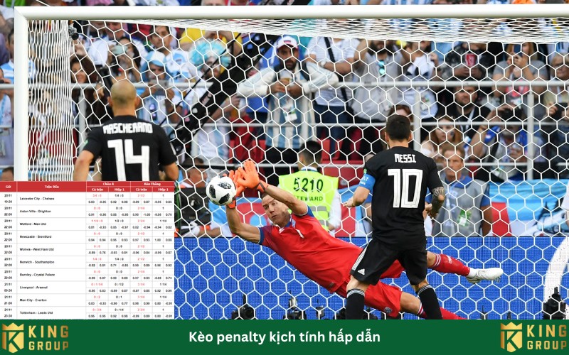 Kèo penalty kịch tính hấp dẫn